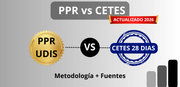 Portada del comparador PPR vs CETES: UDIS vs CETES 28 días, actualizado 2025, con metodología y fuentes.